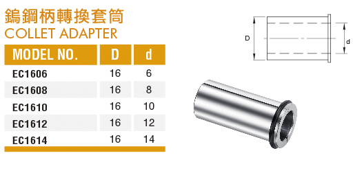 搪刀桿-外牙-鎢鋼柄