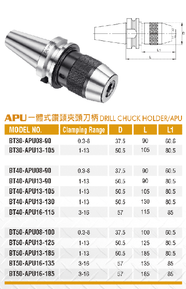 ㄧ體式鑽頭夾頭刀柄-APU