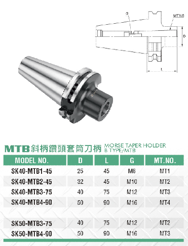 斜柄鑽頭套筒刀柄-MTA.MTB