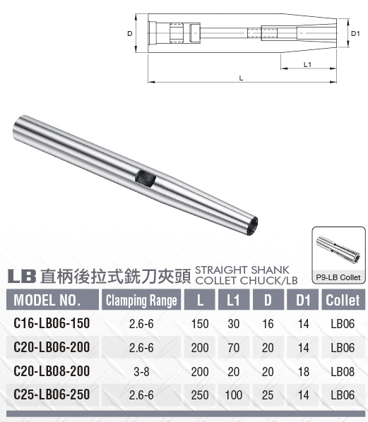 直柄小徑後拉式銑刀夾頭-LB