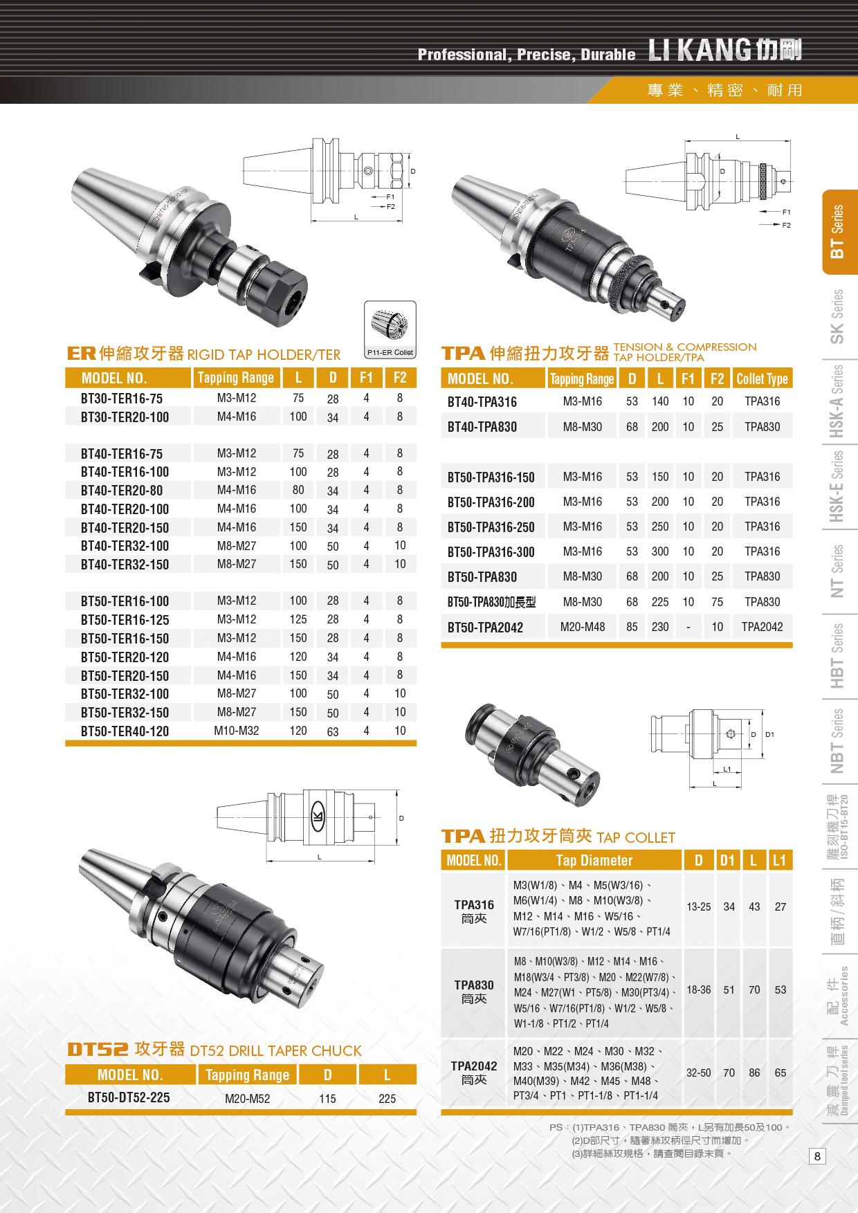 伸縮扭力攻牙器