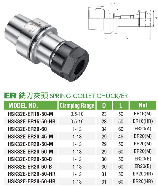 ER銑刀夾頭-ER