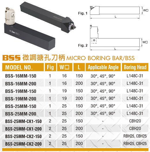 微調搪孔刀柄-BSS