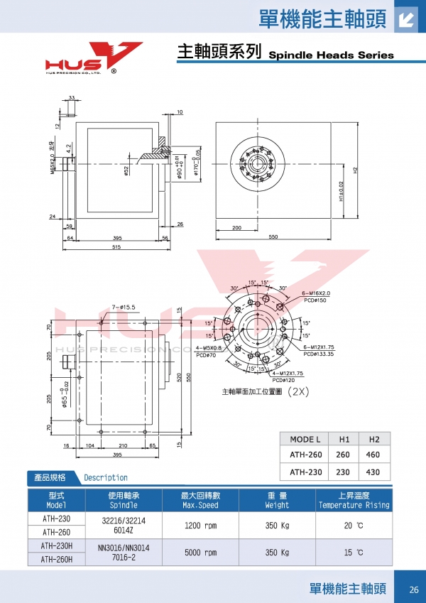 Single-slide facing head-ATH-230