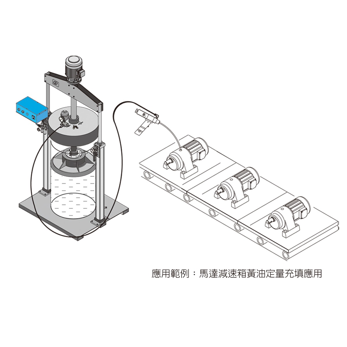 電動油脂泵浦-M200-1A