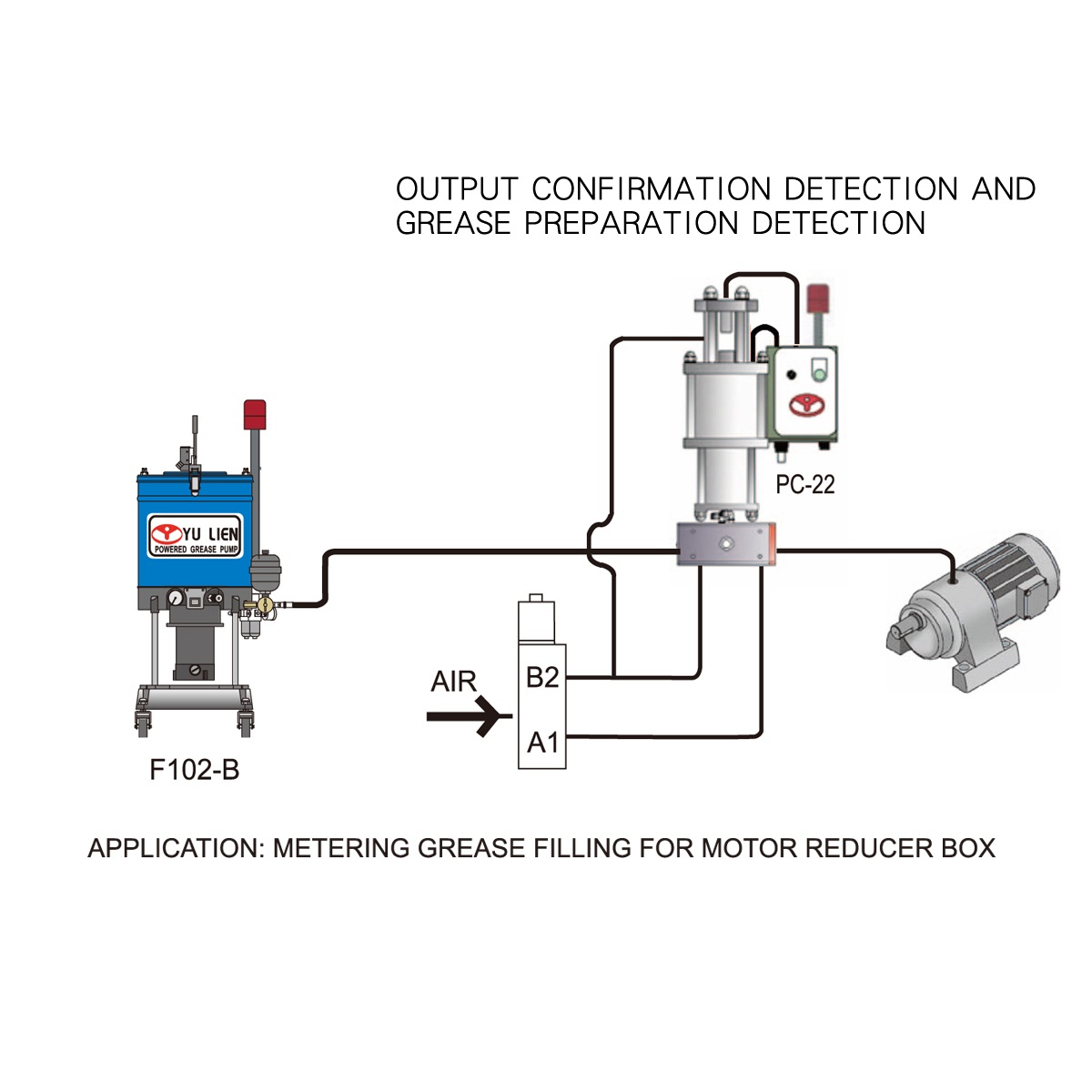 Metering Grease Cylinder-FD-A 1000