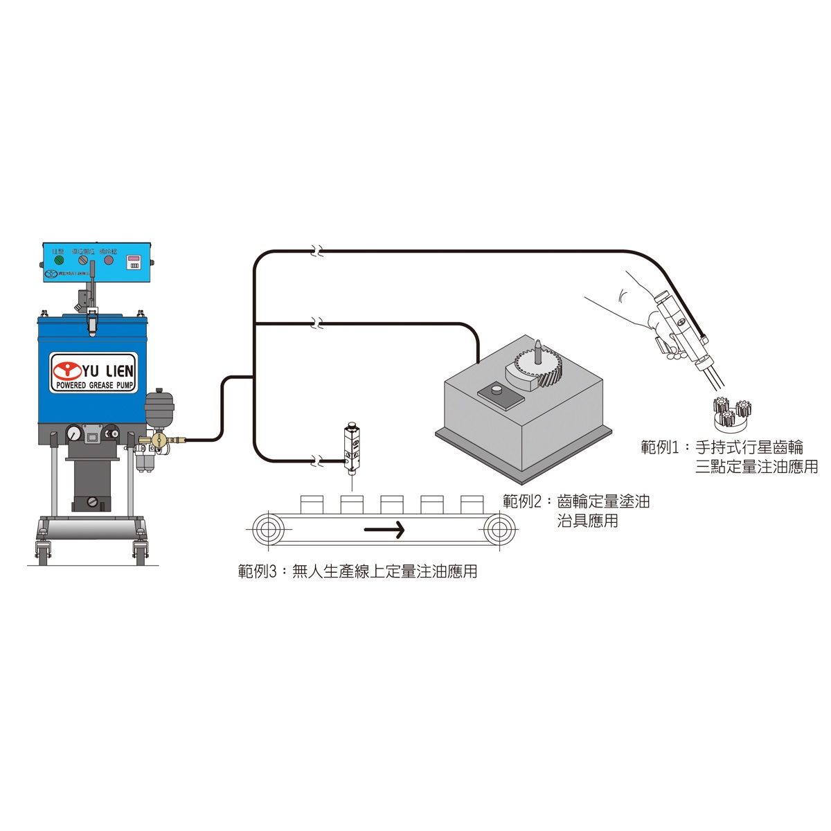 Power pump-F103-A