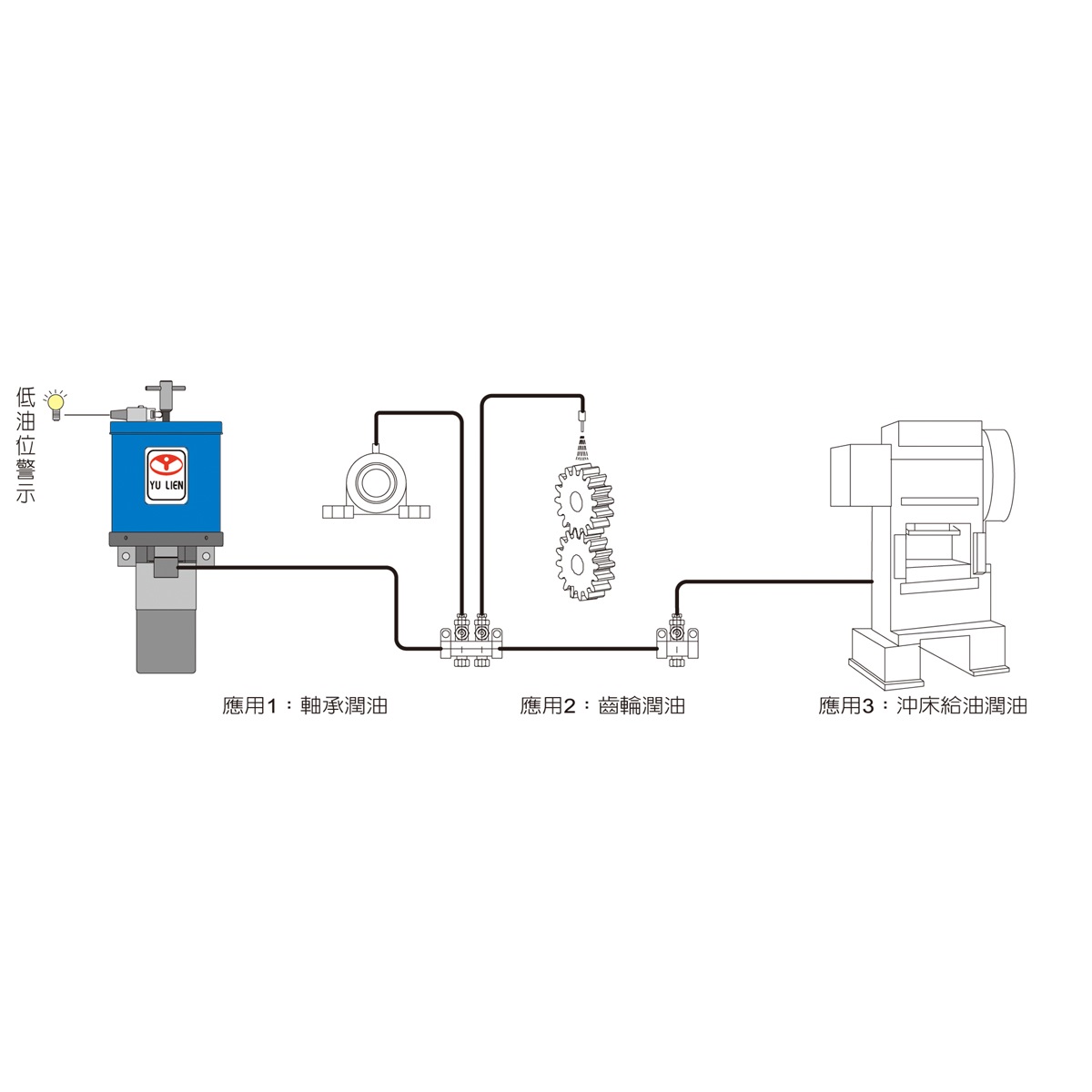 電動油脂泵浦-F102