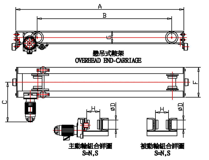 60HZ Suspension End-Carriage