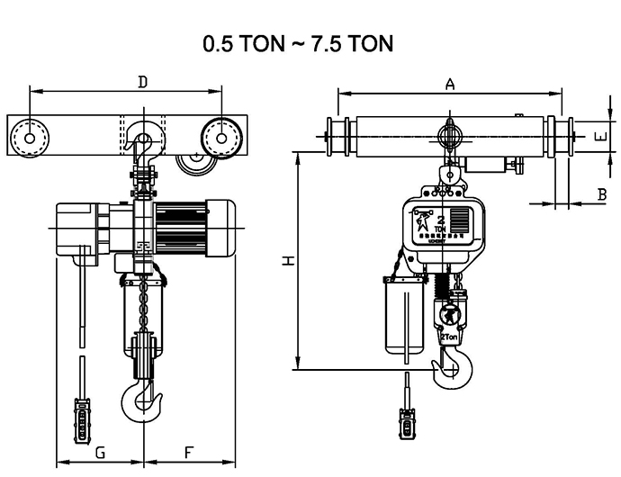 60HZ Electric Double-Girder Chain Hoist