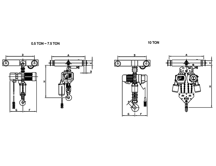 50HZ Electric Double-girder chain hoist