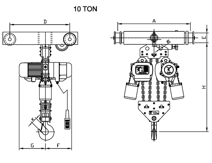 50HZ Electric Double-girder chain hoist