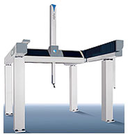 Gantry type coordinate measuring machine