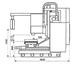 CNC 立式加工中心機-TC-MCV900