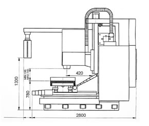 CNC Vertical Machine Center-TC-MCV650