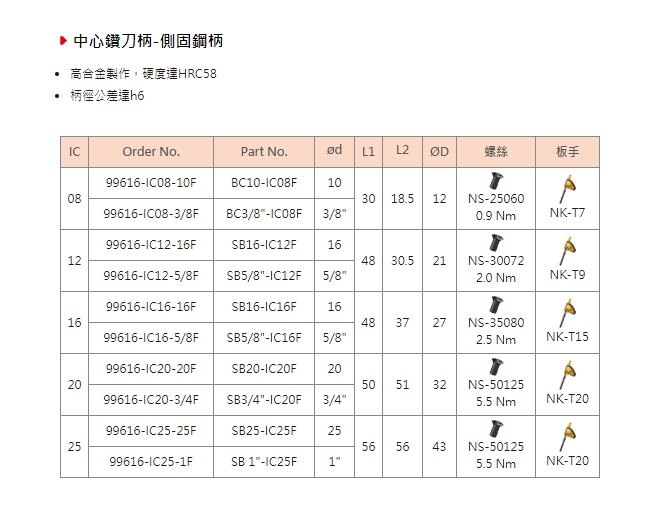  99616-IC  Side-fixed steel -99616-IC