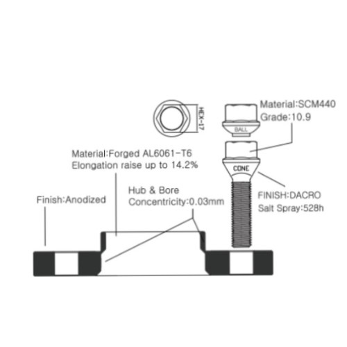 Wheel spacer-歐規-HS Series