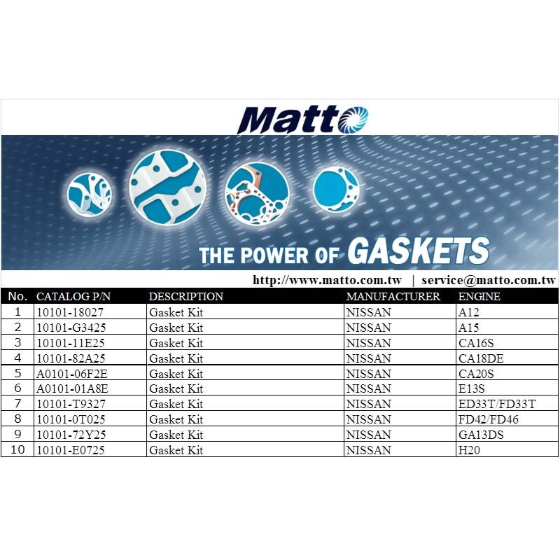 發動機大修包-日產系列-10101-18027 A12
