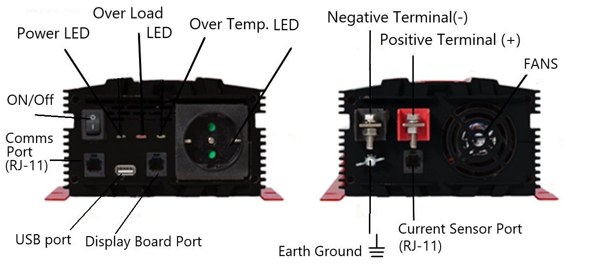 INVERSOR DE ENERGÍA DE ONDA SINUSOIDAL PURA LCD DE 600 VATIOS-WINVPA6