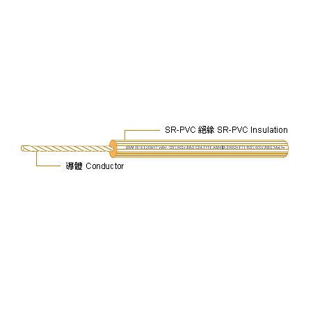 HOOK-Up Wire-UL 1061