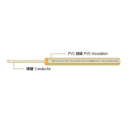 HOOK-Up Wire-UL 1015