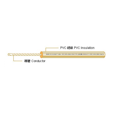 HOOK-Up Wire-UL1095