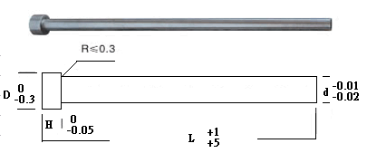 STRAIGHT EJECTOR PIN-SEP-A SEP-B SEP-C