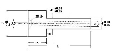 SPRUE BUSHINGS-SB