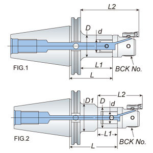 BCK Boring System - ACK Boring Holder + BCK Boring Head CAT Series-CAT 系列