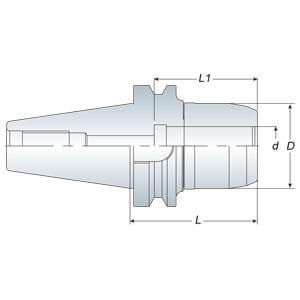 AMG Double Power Chuck-BT / NT 系列