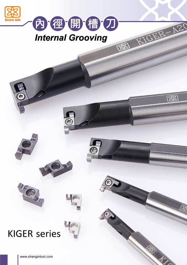 Internal Grooving Toolholders