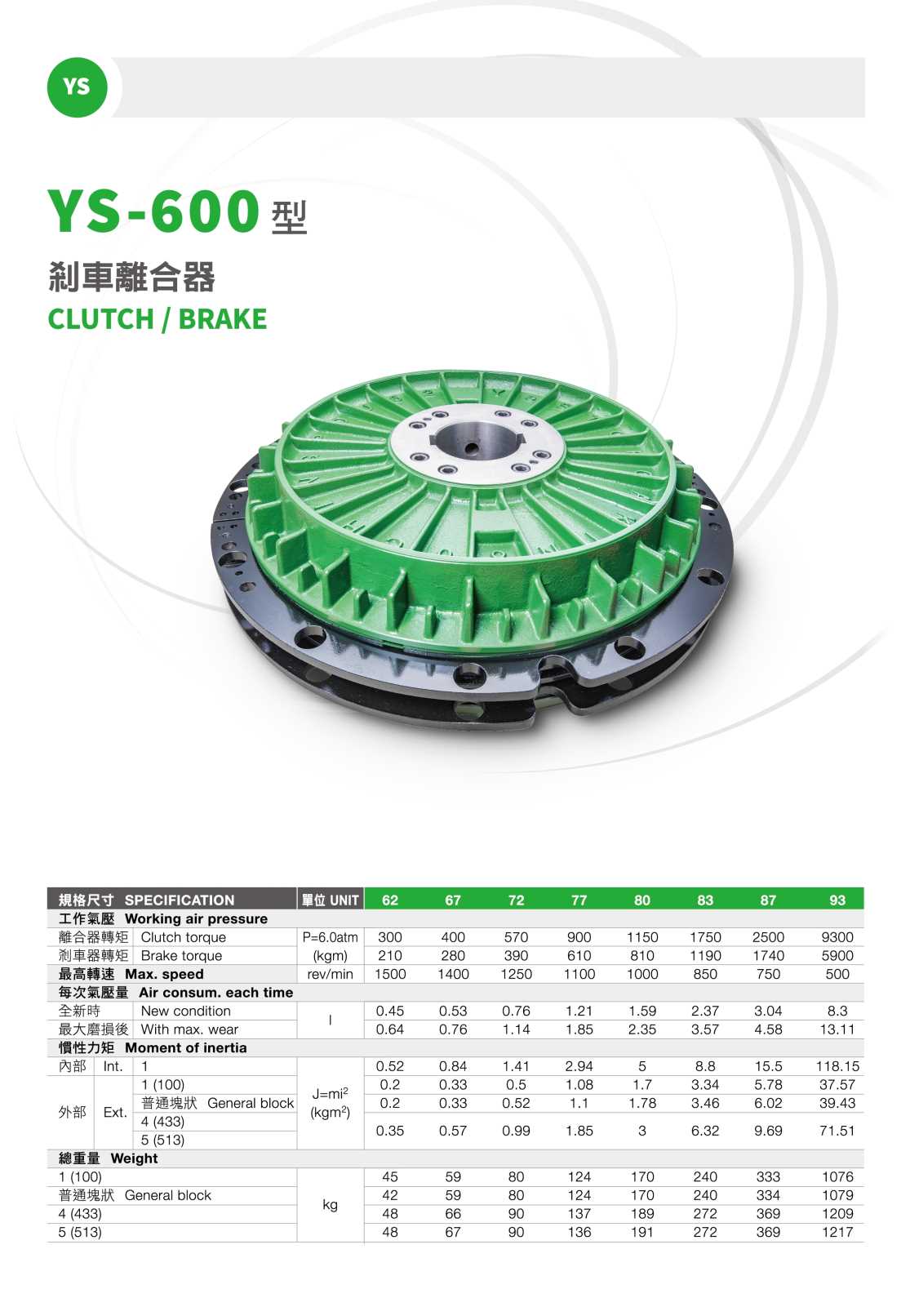 600型氣壓式離合器