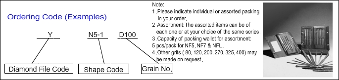 F5／Hand Files