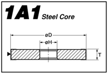 Electroplated Diamond Wheels-1A1