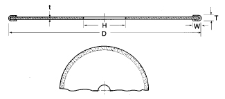 Electroplated Diamond Circular Saws