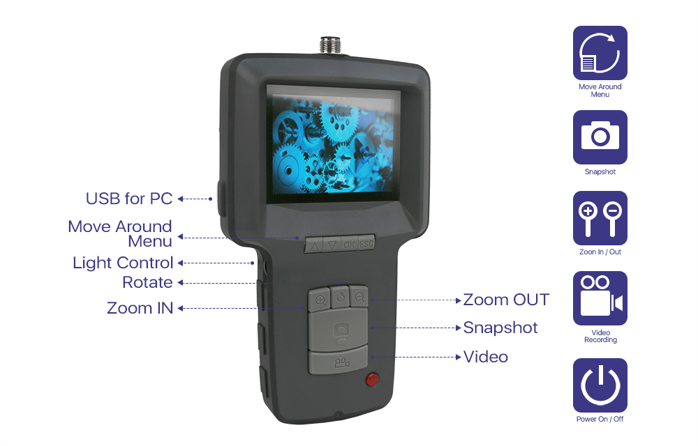 3.5 英寸（英寸）彩色 TFT LCD 工業內窺鏡、內窺鏡、視頻內窺鏡-ME-MU