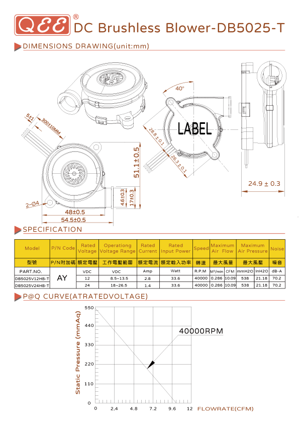 直流無刷風機-DB5025-T-DB5025-T