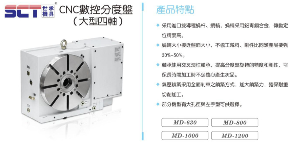 CNC數控分度盤(大型四軸)