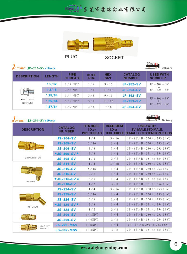 DME series-JP