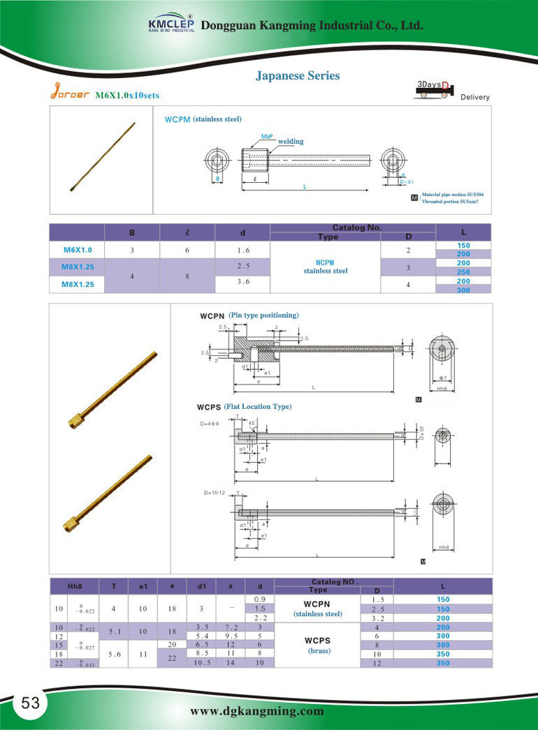 Japanese series-M6-M6