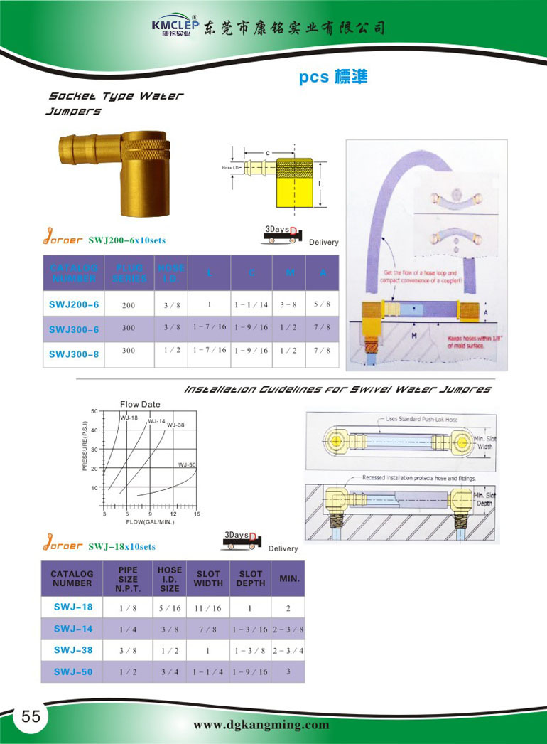 PCS Standard-SWJ-SWJ