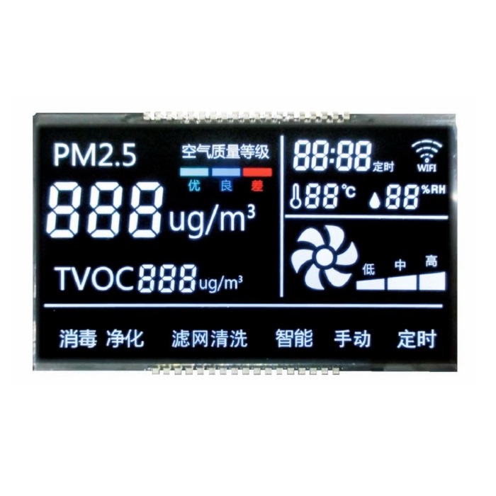 Custom Display Modules