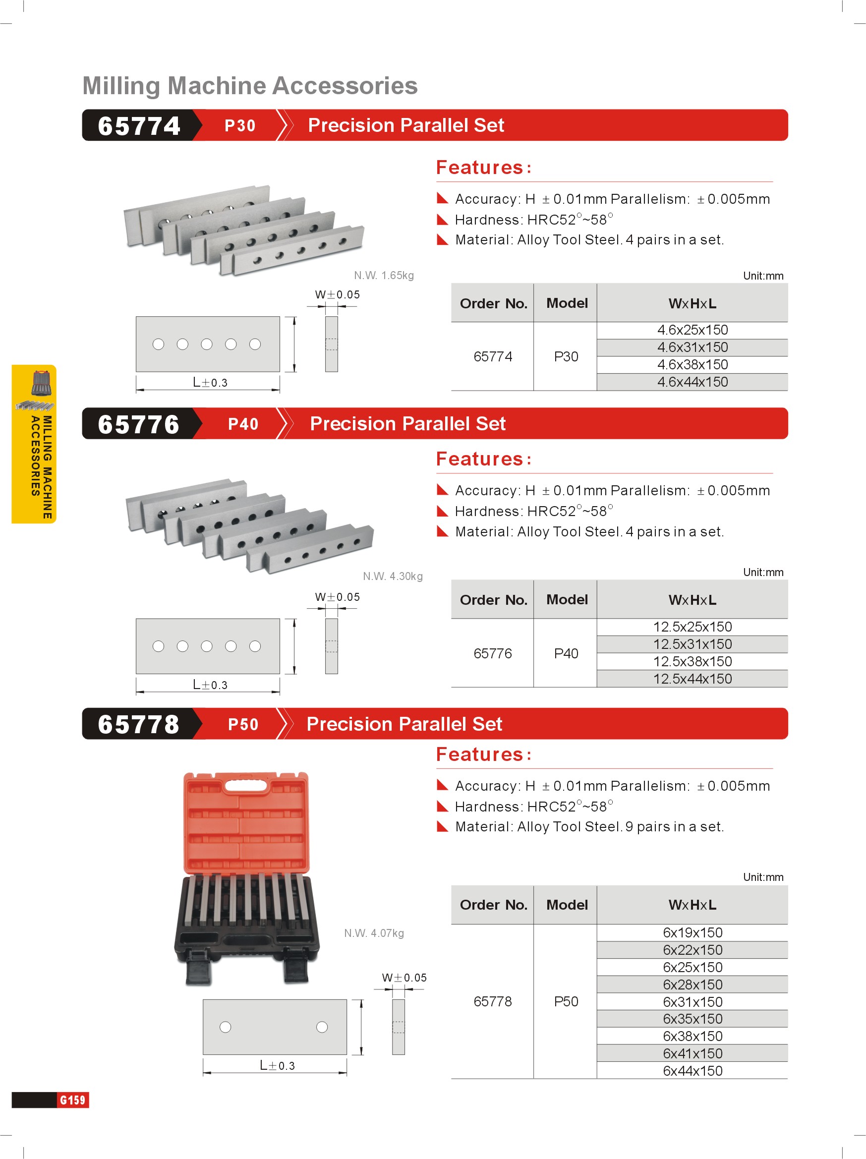 Precision Parallel sets-虎鉗平行墊規