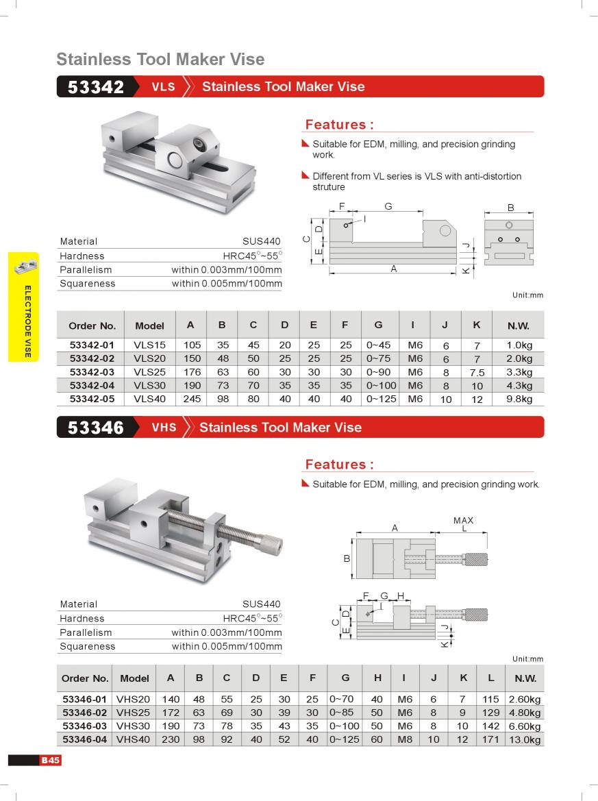 Wire EDM Clamping Kit-線切割萬力、夾具