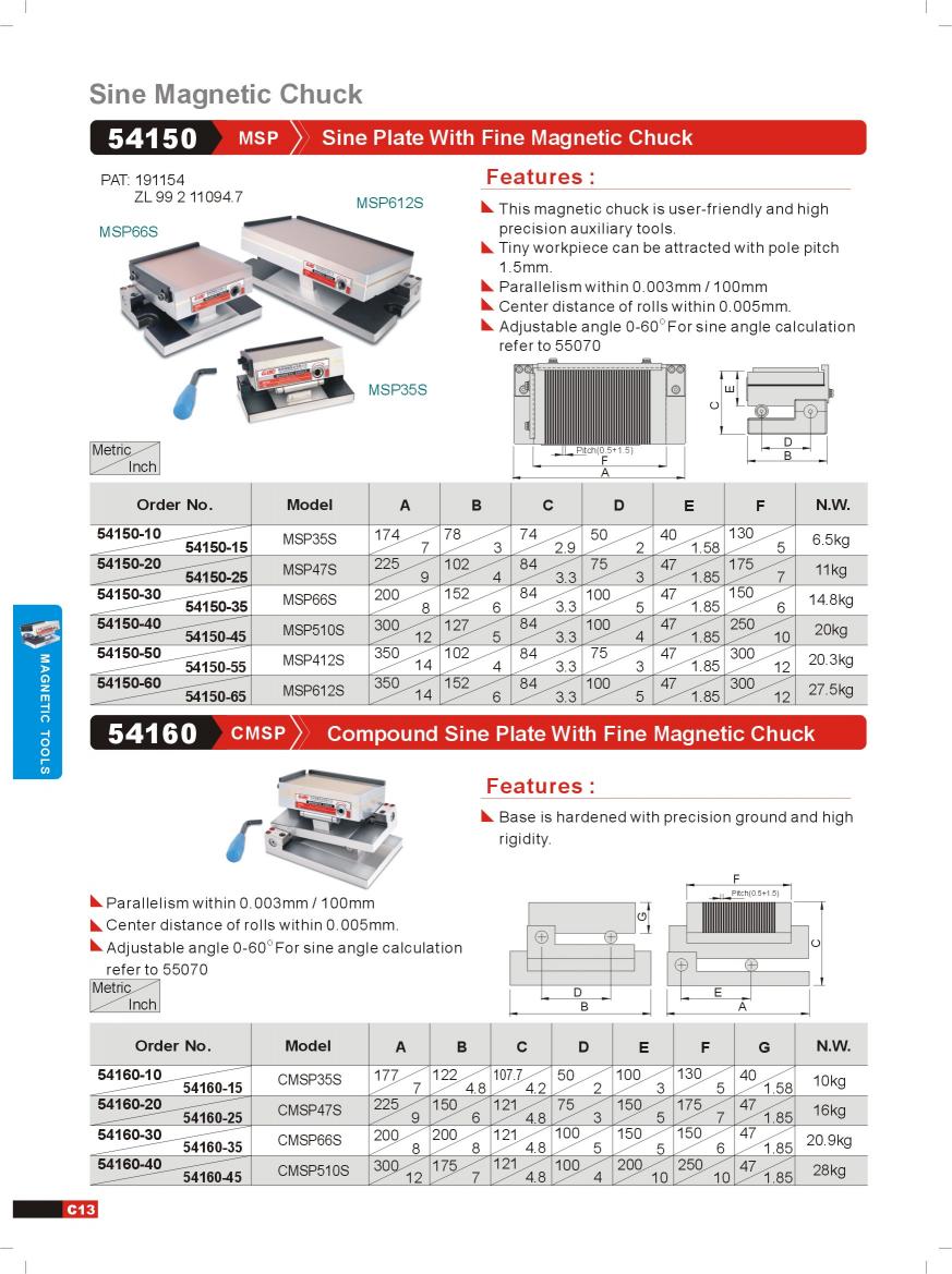 Magnetic Tools-磁性工具