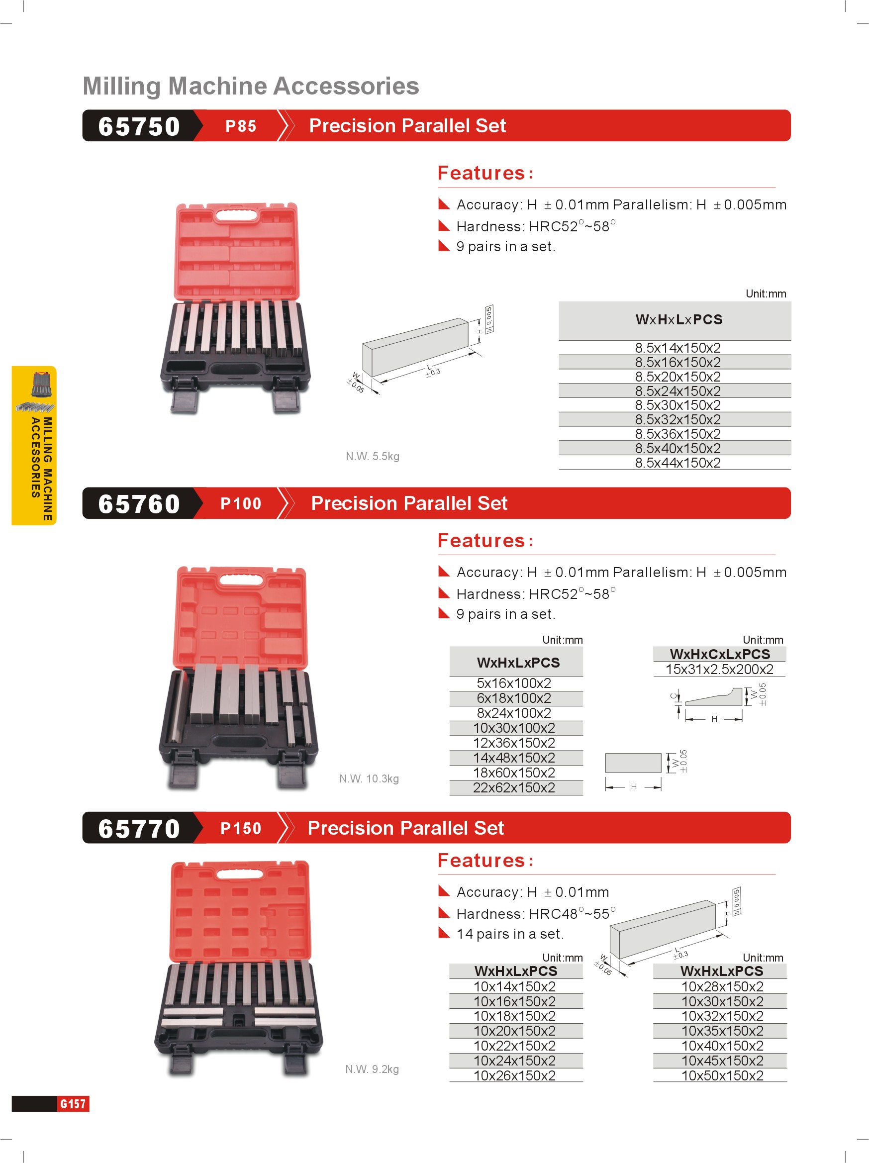 Precision Parallel sets-虎鉗平行墊規