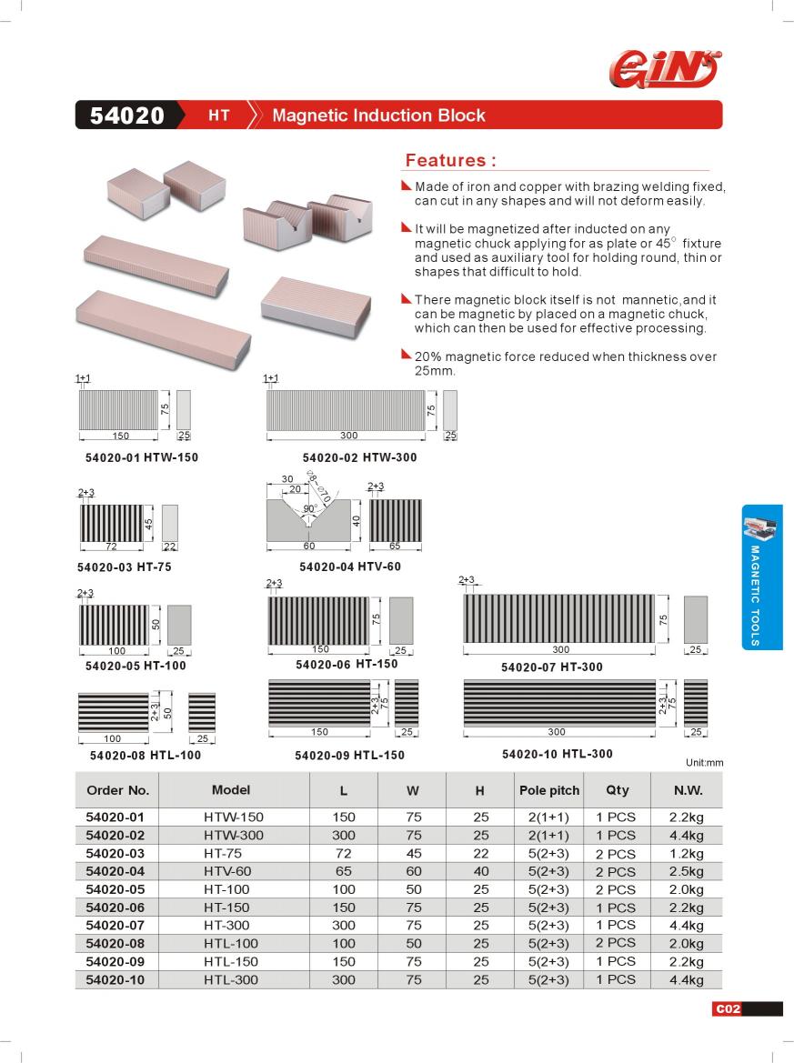 Magnetic Tools-磁性工具