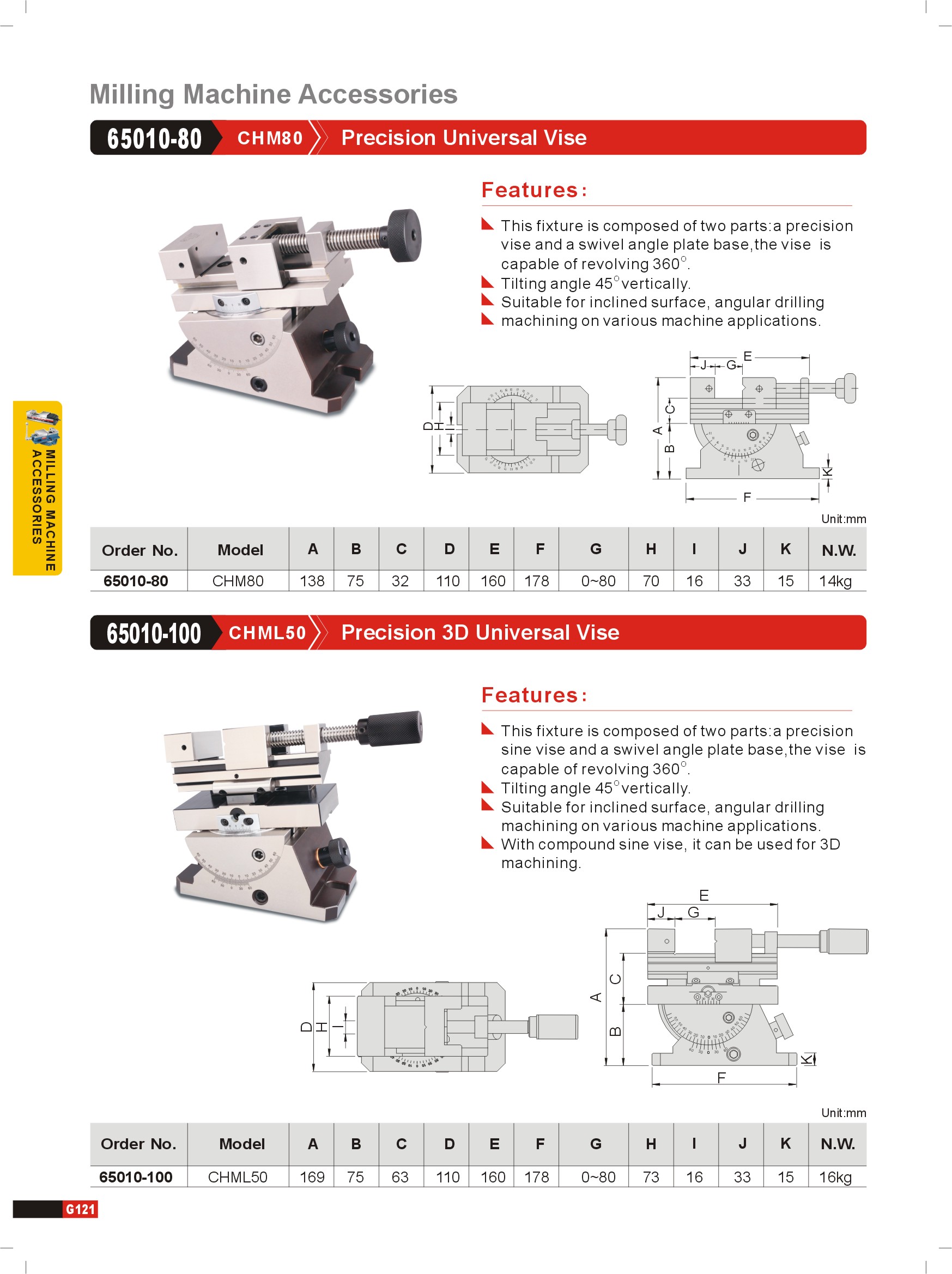 Milling Machine Vises-銑床虎鉗