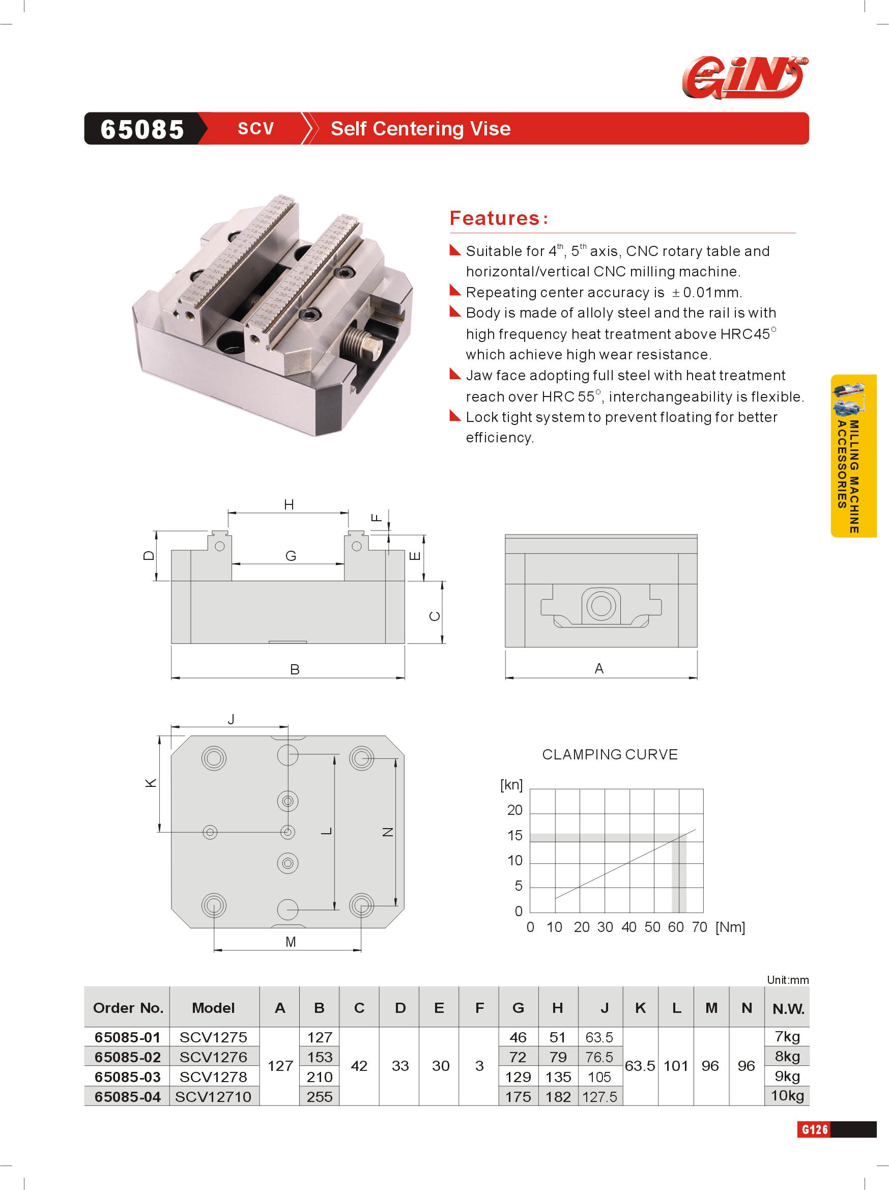 Milling Machine Vises-銑床虎鉗