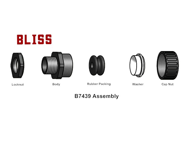 90° Nylon Cable Gland - PF Thread-L7439